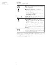 Preview for 6 page of John Lewis JLCHC901 Instruction Manual