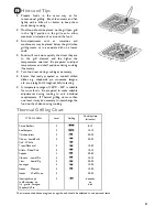 Предварительный просмотр 23 страницы John Lewis JLDUOS705 Instruction Manual