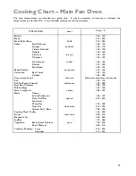 Предварительный просмотр 27 страницы John Lewis JLDUOS705 Instruction Manual