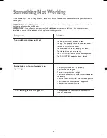 Предварительный просмотр 18 страницы John Lewis JLDV 02 Instruction Manual