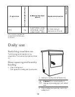 Предварительный просмотр 14 страницы John Lewis JLDV 09 Instruction Manual