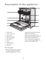 Предварительный просмотр 6 страницы John Lewis JLDW 1225 Instruction Manual