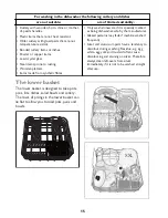 Предварительный просмотр 15 страницы John Lewis JLDW 1225 Instruction Manual