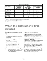 Preview for 10 page of John Lewis JLDWS 1208 Instruction Manual