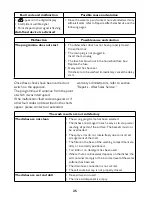 Preview for 25 page of John Lewis JLDWS 1208 Instruction Manual