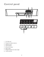 Предварительный просмотр 7 страницы John Lewis JLDWW 1205 Instruction Manual