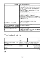 Предварительный просмотр 27 страницы John Lewis JLDWW 1205 Instruction Manual