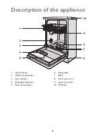 Предварительный просмотр 6 страницы John Lewis JLDWW 906 Instruction Manual