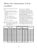 Предварительный просмотр 12 страницы John Lewis JLDWW 906 Instruction Manual