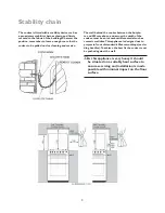 Preview for 8 page of John Lewis JLFSEC 602 Instruction Manual