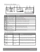 Предварительный просмотр 22 страницы John Lewis JLFSEC612 User Manual