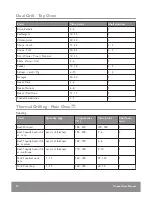 Предварительный просмотр 34 страницы John Lewis JLFSEC612 User Manual