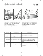 Preview for 28 page of John Lewis JLFSMW001 Instruction Manual