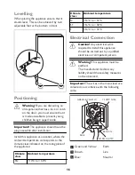 Preview for 16 page of John Lewis JLFZW1604 Instruction Manual