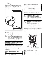 Предварительный просмотр 16 страницы John Lewis JLLFW1602 Instruction Manual