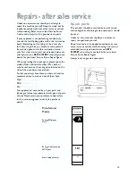 Предварительный просмотр 15 страницы John Lewis JLLFW1809 Instruction Manual