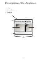 Preview for 6 page of John Lewis JLRC101 Instruction Manual