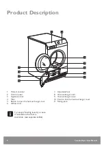 Предварительный просмотр 8 страницы John Lewis JLTDH21 User Manual