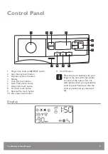 Предварительный просмотр 9 страницы John Lewis JLTDH23 User Manual