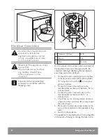 Предварительный просмотр 20 страницы John Lewis JLUCFR6012 User Manual