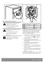 Preview for 20 page of John Lewis JLUCFRS615 User Manual