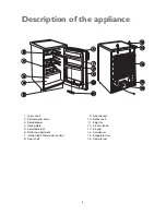 Предварительный просмотр 5 страницы John Lewis JLUCLFW6003 Instruction Manual