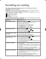 Предварительный просмотр 29 страницы John Lewis JLWD 1609 Instruction Manual