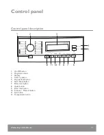 Предварительный просмотр 11 страницы John Lewis JLWD 1612 User Manual