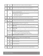 Предварительный просмотр 13 страницы John Lewis JLWD 1612 User Manual