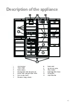 Предварительный просмотр 5 страницы John Lewis JLWFF1102 Instruction Manual