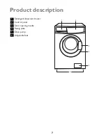 Предварительный просмотр 7 страницы John Lewis JLWM 1203 Instruction Manual