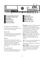 Предварительный просмотр 9 страницы John Lewis JLWM 1203 Instruction Manual