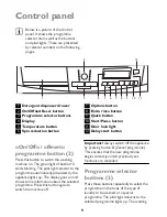 Preview for 9 page of John Lewis JLWM 1410 Instruction Manual