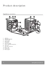 Preview for 12 page of John Lewis JLWM1417 User Manual