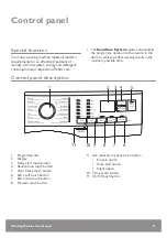 Preview for 13 page of John Lewis JLWM1417 User Manual