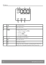 Preview for 14 page of John Lewis JLWM1417 User Manual