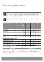 Preview for 39 page of John Lewis JLWM1417 User Manual