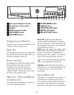 Предварительный просмотр 9 страницы John Lewis JOHN LEWIS JLWM 1604 Instruction Manual