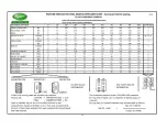 Preview for 20 page of John Shearer Pasture Renovation Drill Operator'S Manual