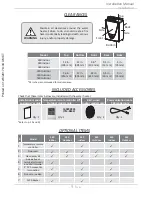 Preview for 9 page of John Wood 240 Indoor Installation Manual And Owner'S Manual