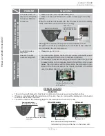 Preview for 53 page of John Wood 240 Indoor Installation Manual And Owner'S Manual