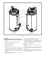 Preview for 9 page of John Wood (A)JWSH100150 Instruction Manual