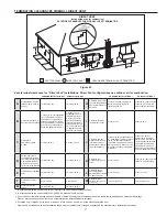 Preview for 37 page of John Wood (A)JWSH100150 Instruction Manual