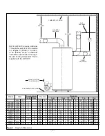 Preview for 7 page of John Wood JW317 Installation And Operating Instructions Manual