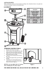 Предварительный просмотр 3 страницы John JDI-22DCX User Manual