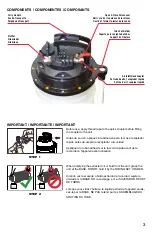 Предварительный просмотр 3 страницы JohnDow Industries JDI-277EV User Manual