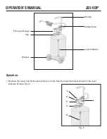 Preview for 2 page of JohnDow Industries JDI-5DP Owner'S Manual