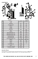 Preview for 3 page of JohnDow Industries JDI-6EV User Manual