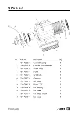 Preview for 9 page of Johnny Vac JV3004 User Manual