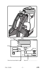 Preview for 3 page of Johnny Vac JVT1 User Manual